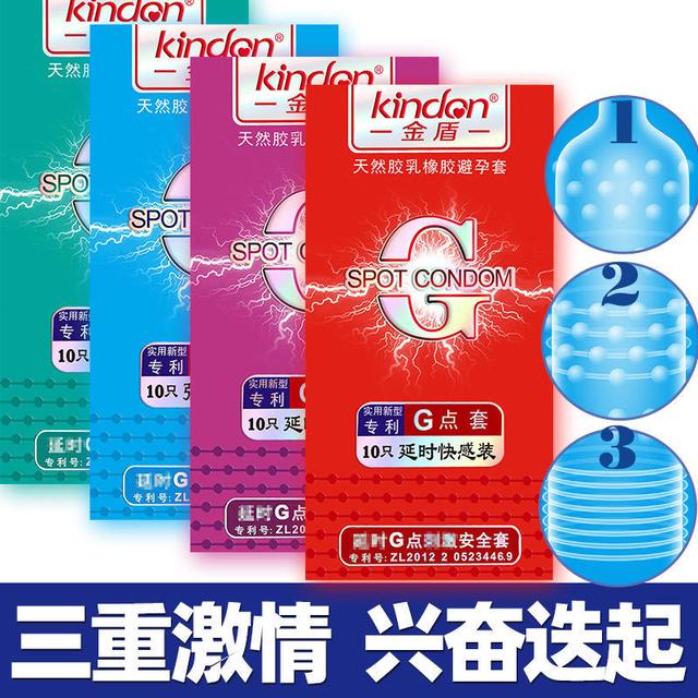 帶避孕套安全嗎? 帶避孕套安全嗎?