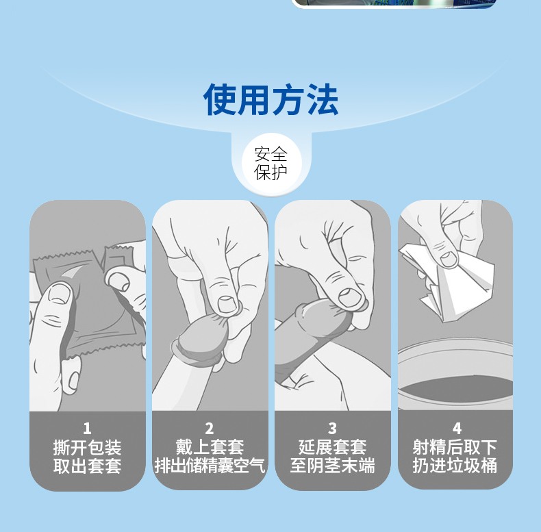 比翼鳥情侶超潤絲薄避孕套廠家聯系方式(圖9)